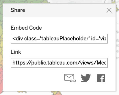 Tableau - Share Button - Options